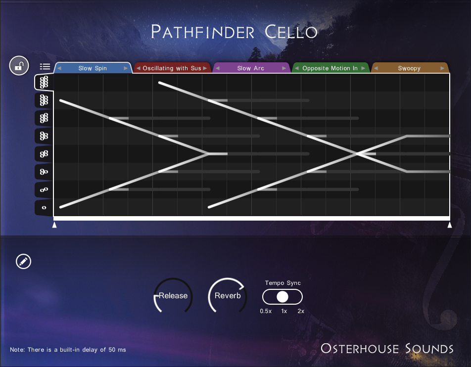 Pathfinder Cello